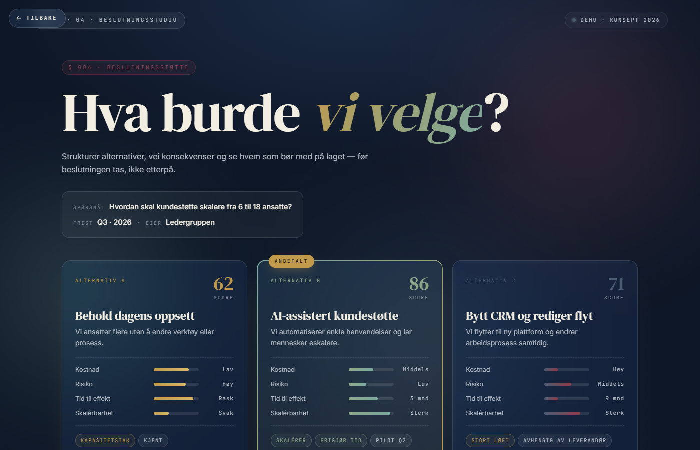 Konsept-illustrasjon av Beslutningsstudio